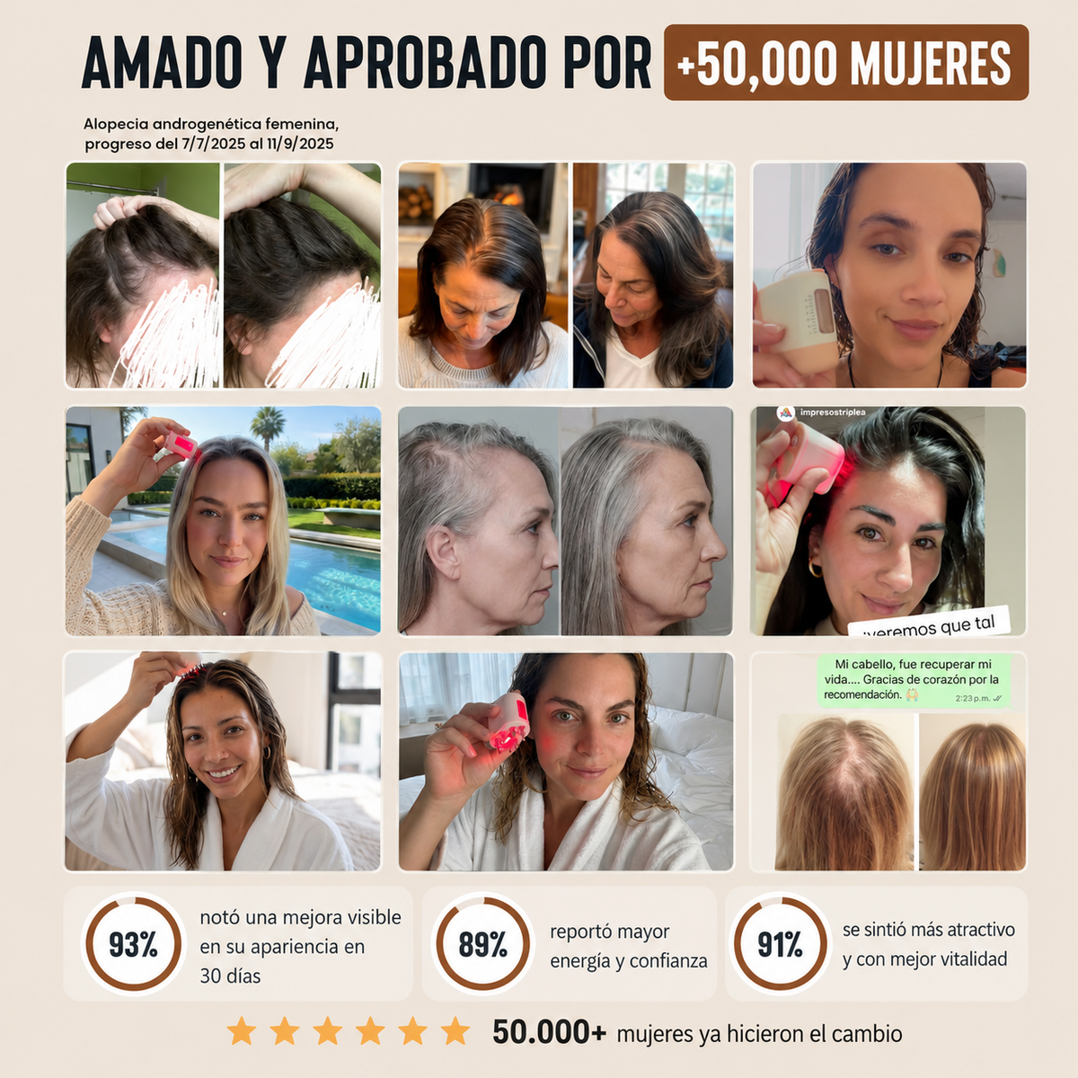 ARYVELA™ | Renacer Capilar